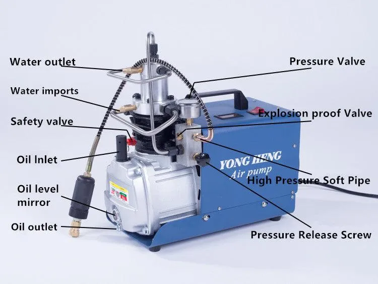 YONGHENG 4500 PSI AUTO-SHUTOFF DIGITAL COMPRESSOR